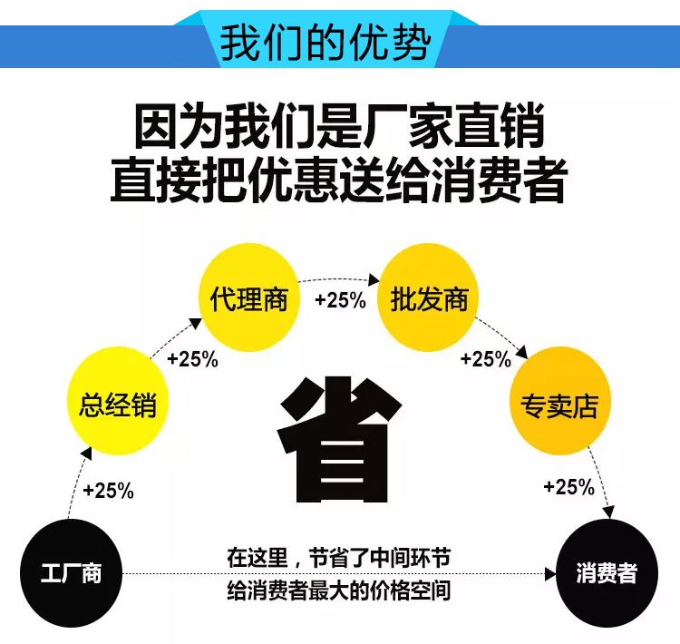 黄桃视频APP在线看污